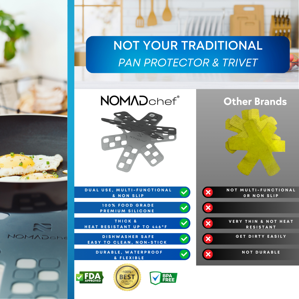 Nomad Chef pan protector and trivet with comparison to other brands in a kitchen setting