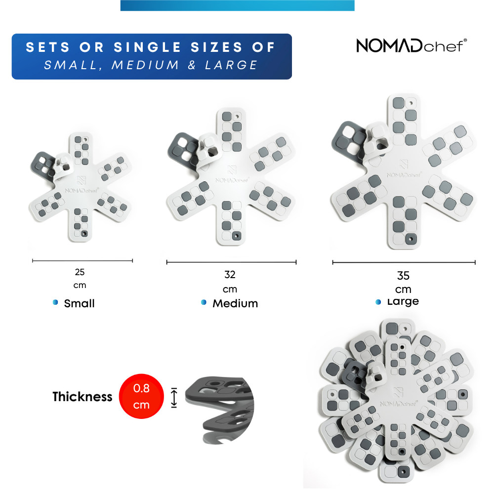 Sizes comparison for NOMADchef White & Grey 