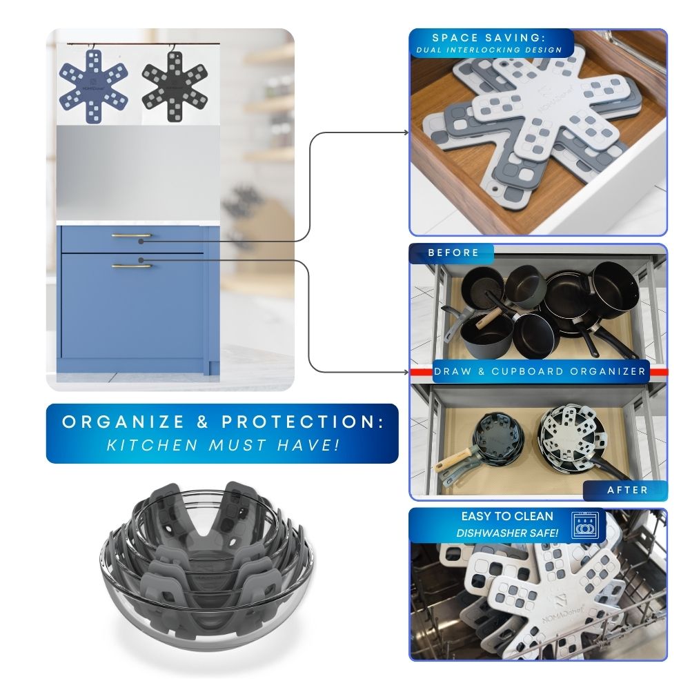 HeatPanGuard™ Medium (2x Pack) – Navy & Sky